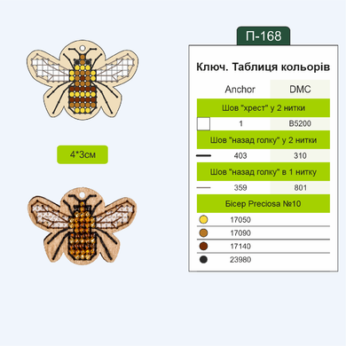 FLSW-012 Набор заготовок для вышивания по дереву ТМ &laquo;Wonderland Crafts&raquo; ТМ &laquo;Wonderland Crafts&raquo;