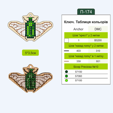 FLSW-012 Набор заготовок для вышивания по дереву ТМ &laquo;Wonderland Crafts&raquo; ТМ &laquo;Wonderland Crafts&raquo;