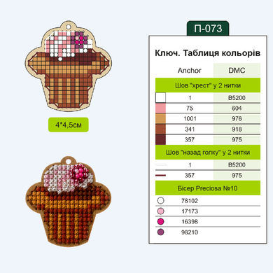 FLSW-003 Набор заготовок для вышивания по дереву ТМ &laquo;Wonderland Crafts&raquo; ТМ &laquo;Wonderland Crafts&raquo;