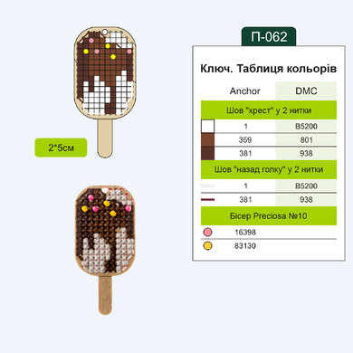 FLSW-003 Набор заготовок для вышивания по дереву ТМ &laquo;Wonderland Crafts&raquo; ТМ &laquo;Wonderland Crafts&raquo;