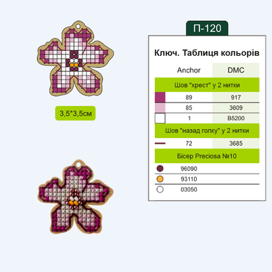 FLSW-006 Набір заготовок для вишивання по дереву ТМ &laquo;Wonderland Crafts&raquo; ТМ &laquo;Wonderland Crafts&raquo;