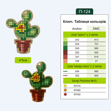 FLSW-006 Набір заготовок для вишивання по дереву ТМ &laquo;Wonderland Crafts&raquo; ТМ &laquo;Wonderland Crafts&raquo;