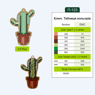 FLSW-006 Набір заготовок для вишивання по дереву ТМ &laquo;Wonderland Crafts&raquo; ТМ &laquo;Wonderland Crafts&raquo;