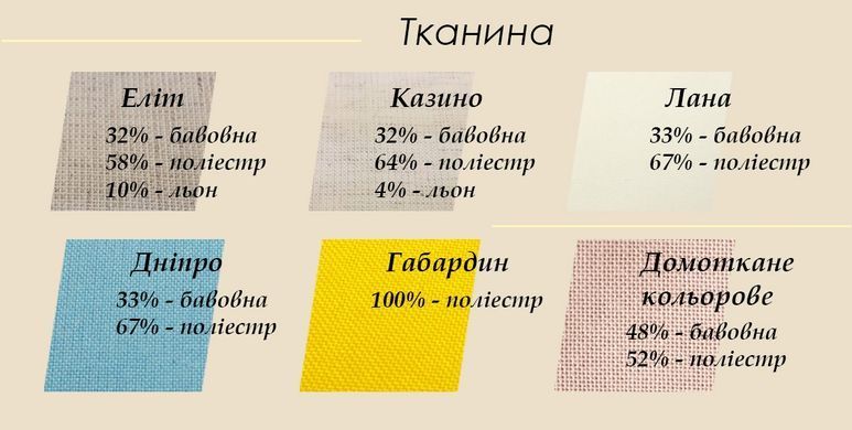 ПЖК-101 ТМ "Кольорова". Заготівля комбінованої сукні
