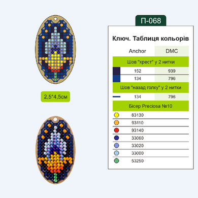 FLSW-004 Набір заготовок для вишивання по дереву ТМ &laquo;Wonderland Crafts&raquo; ТМ &laquo;Wonderland Crafts&raquo;